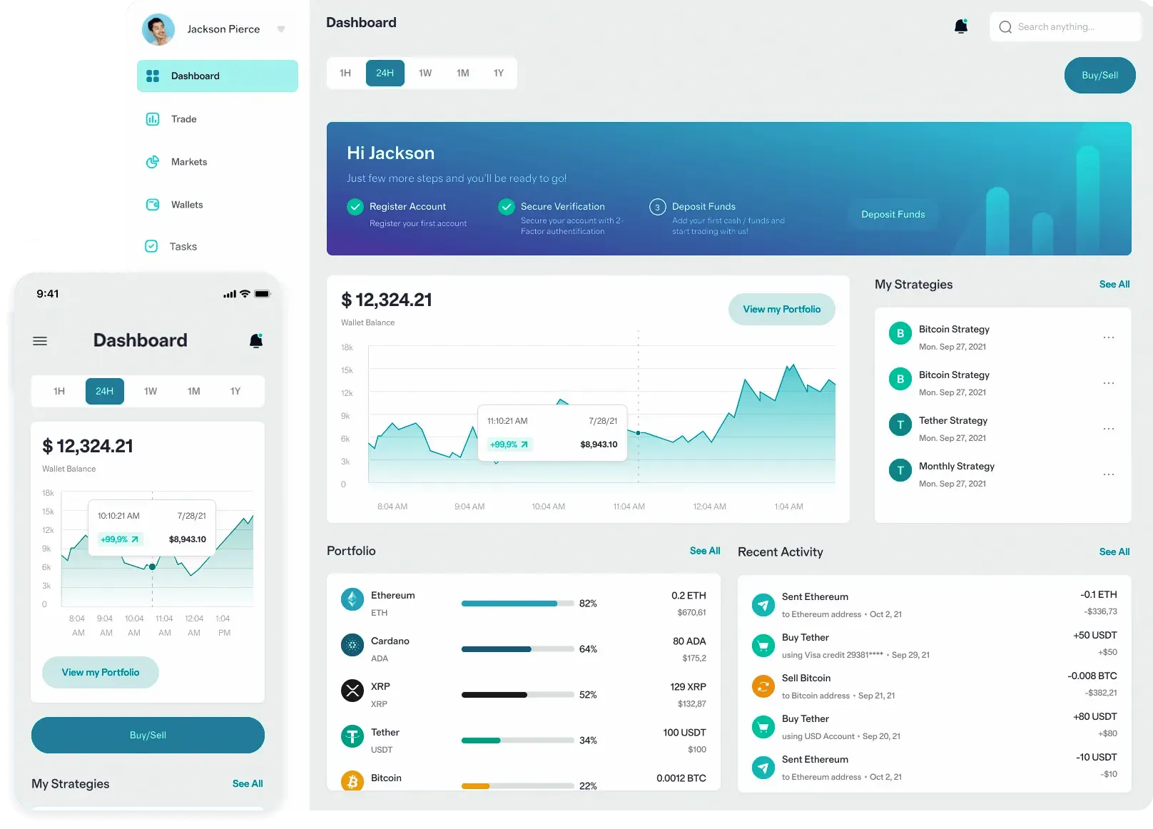 Vlokabzun investment platform Greece